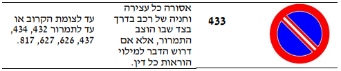 תמרור 433
