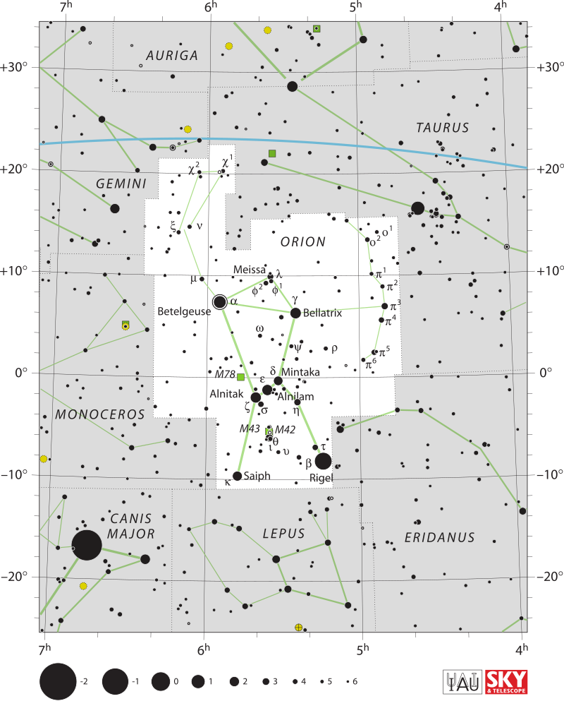 חגורת אוריון
