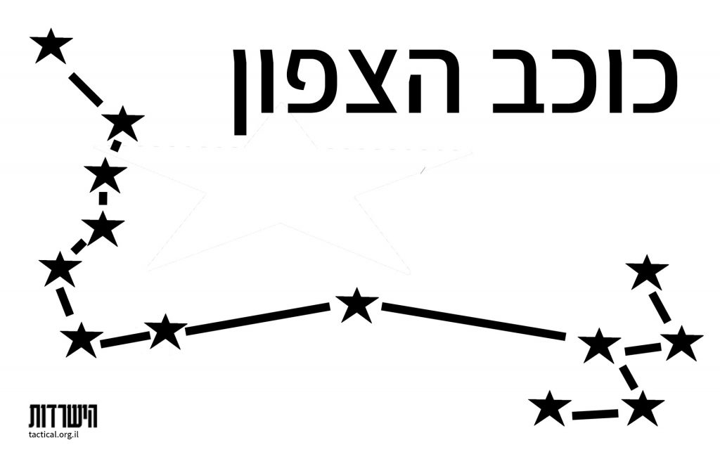 כוכב הצפון - ניווט כוכבים