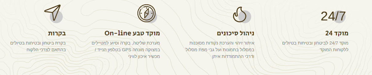 מוקד טבע - החברה להגנת הטבע